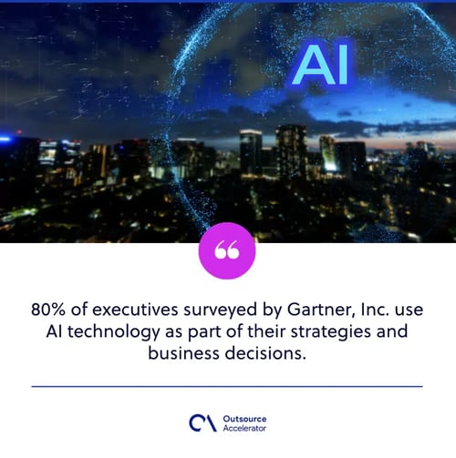 Use of AI Technology