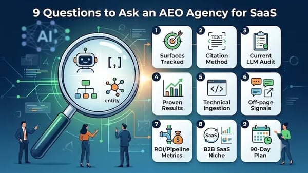 9 preguntas que debes hacer a una agencia de AEO especializada en SaaS