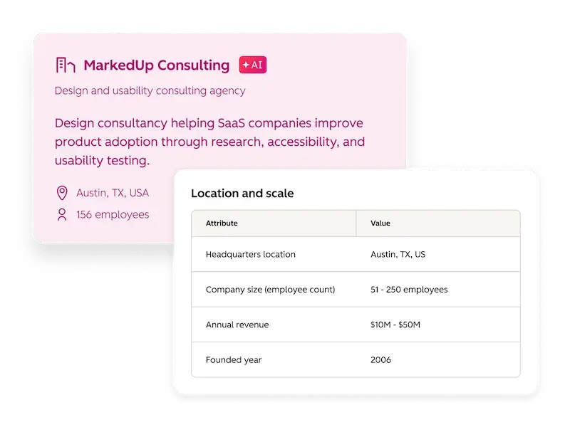 AH_ContextHome_BusinessSummary_EN_08212026