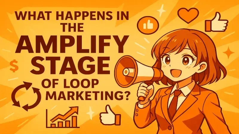 What Happens In The Amplify Stage Of Loop Marketing?