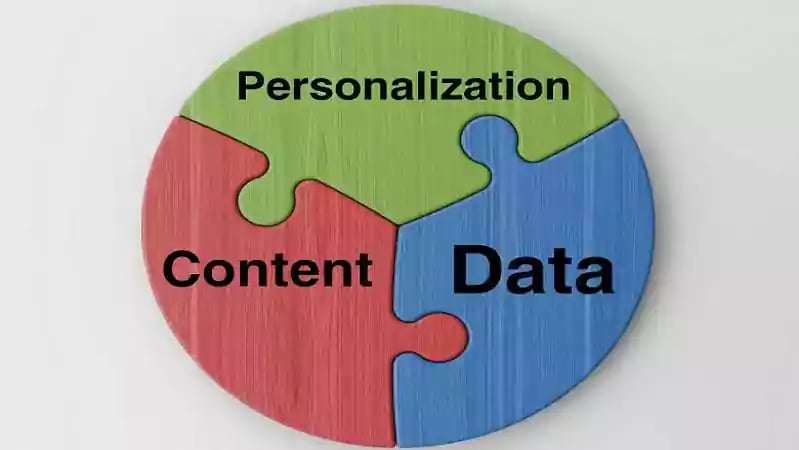 Personalized Data