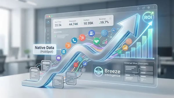 Breeze Intelligence 与 ZoomInfo：本地数据丰富的投资回报率