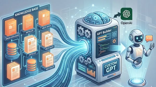 How to Build a Custom GPT Using Your HubSpot Knowledge Base