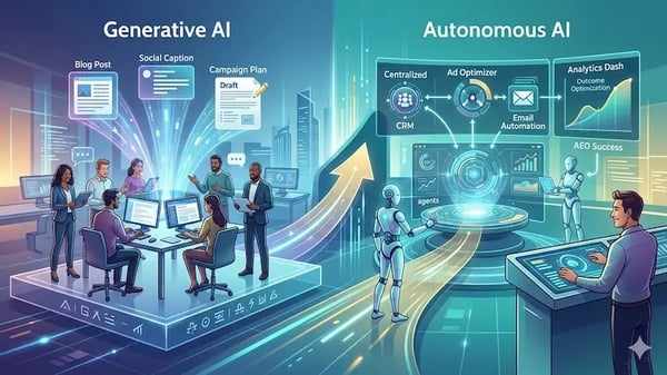 AI în marketing: trecerea de la generativ la autonom