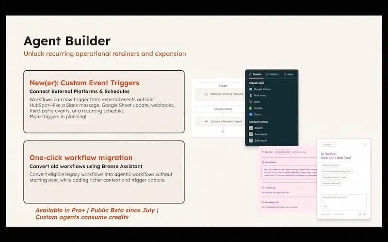 HubSpot Agent Builder