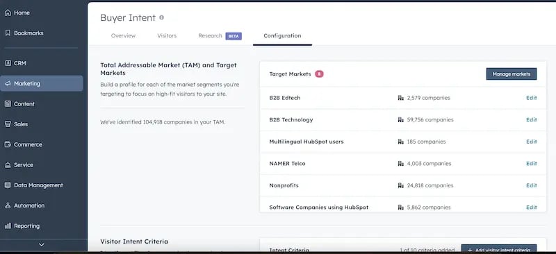 Hubspot Target Markets Visitor Intent