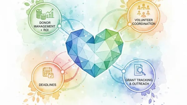 非营利行业的 CRM：HubSpot 脱颖而出的原因