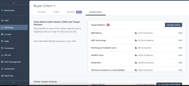 Hubspot target markets research