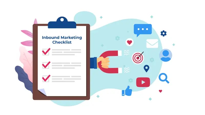 Inbound Marketing Checklist