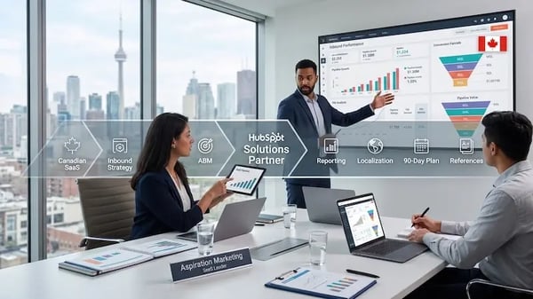 Preguntas clave para elegir una agencia de inbound en SaaS canadiense