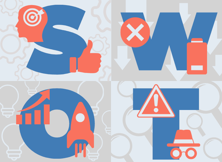 SWOT 分析