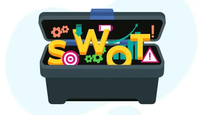 El análisis SWOT capta los puntos fuertes