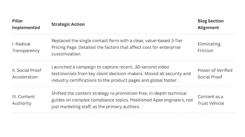 Screen Shot 2025-12-05 at 11.21.10 AM