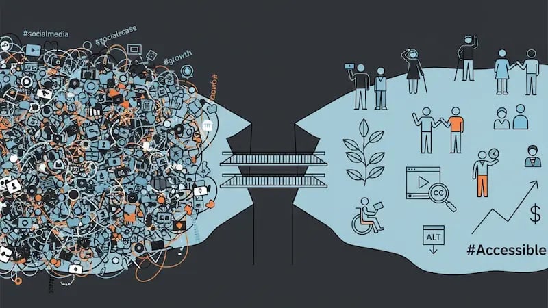 Social Media Accessibility: Your Untapped Growth Channel.