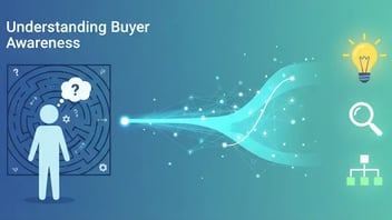 Sensibilisation Client : Identifier le Catalyseur du Changement