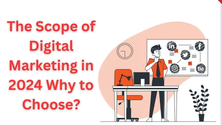 scope of digital marketing 