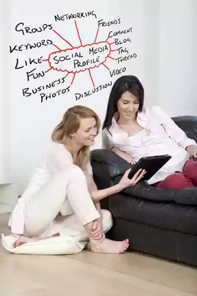 Social media ideas