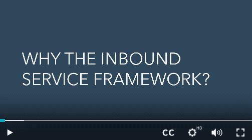 Inbound Service Framework