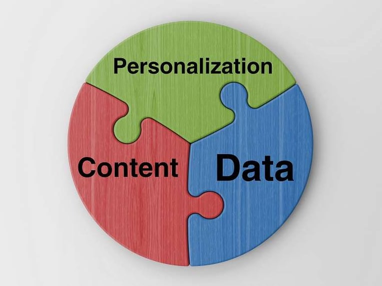 Personalizing content is key to successful engagement