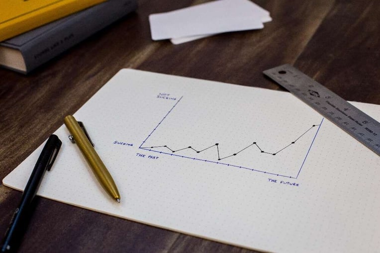 Generate content with results