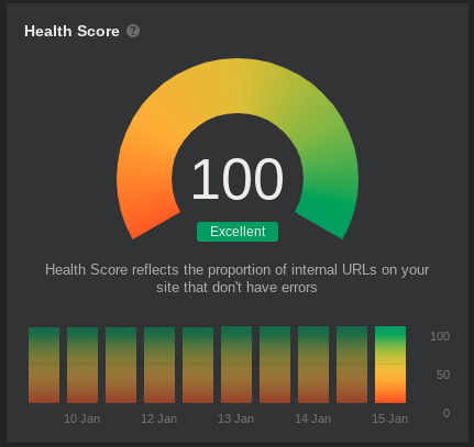 Rapport d'audit de site Ahrefs montrant une note de santé élevée du site web