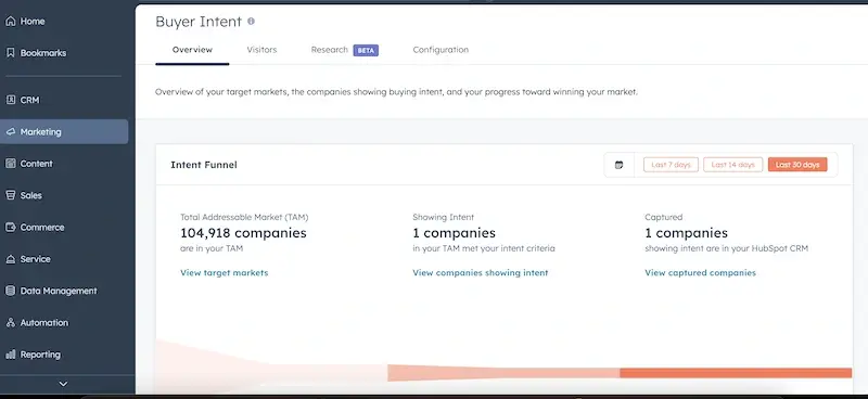 Capture d'écran de l'aperçu de l'intention de l'acheteur dans HubSpot, montrant une liste d'entreprises visiteuses.