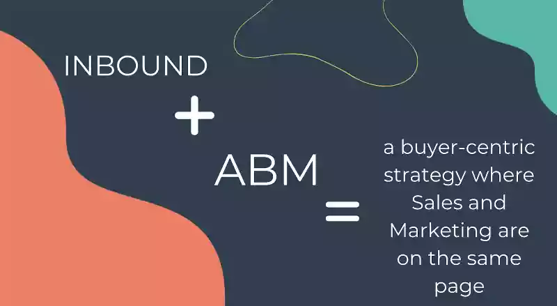 Diagramm, das die Kombination von Inbound-Marketing und ABM-Strategien illustriert.