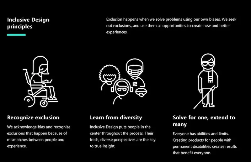 Captura de pantalla del kit de herramientas de diseño inclusivo de Microsoft, un ejemplo de tecnología accesible.