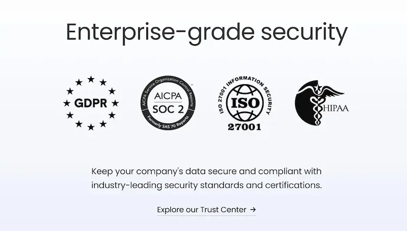 Sezione della homepage di Monday.com che mostra i badge di sicurezza e conformità, inclusi SOC 2 e ISO, per aumentare la fiducia B2B.