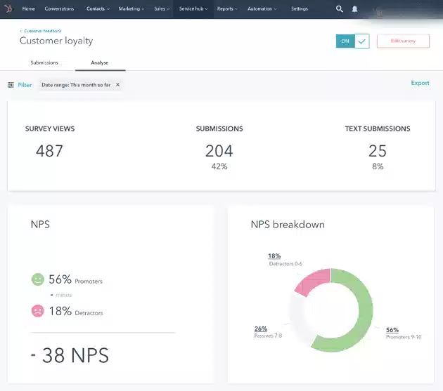 Graphique du score NPS dans HubSpot illustrant la formule : Pourcentage de promoteurs moins le pourcentage de détracteurs.