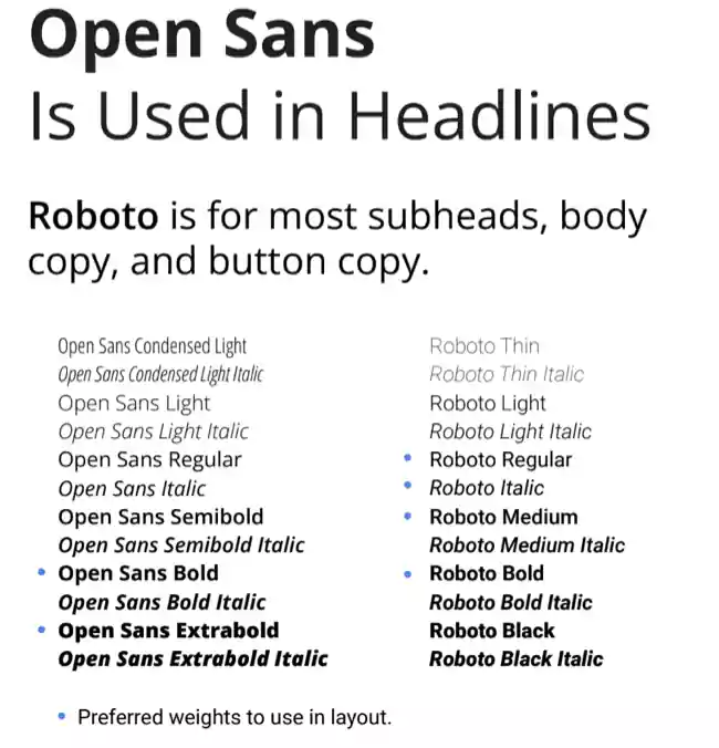 Exemples de la typographie de la marque Aspiration Marketing, illustrant l'utilisation des polices Open Sans et Roboto pour les titres et le corps du texte.