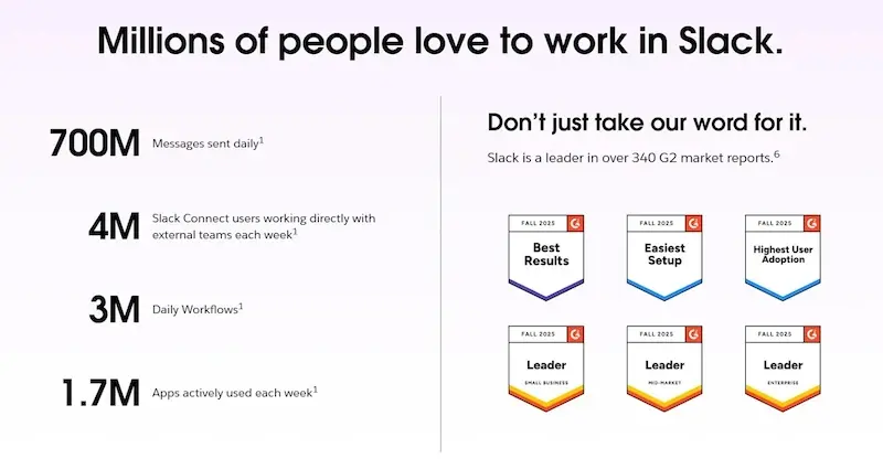 Screenshot dalla homepage di Slack che mostra i badge di riconoscimento del settore come prova di credibilità B2B.