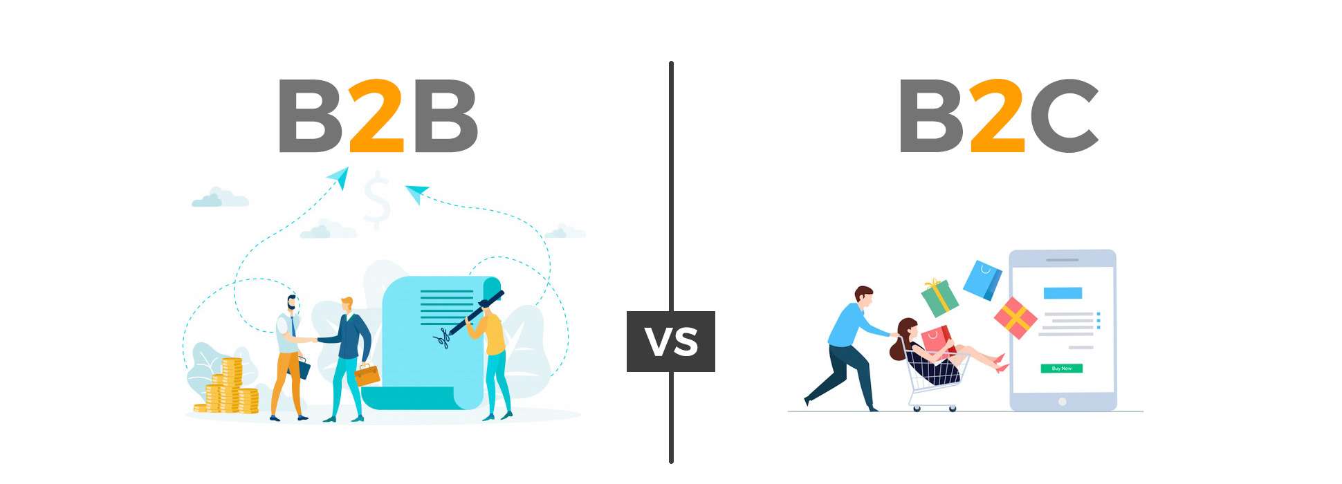 Eine Grafik, die den Unterschied zwischen B2B- und B2C-Marketingprozessen darstellt und die verschiedenen Ansätze für Buyer Personas illustriert.