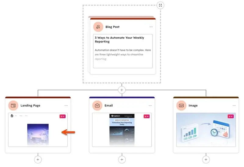 HubSpot内容重混工具生成新资产后的预览界面